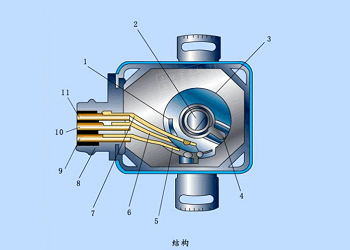 汽車曲軸位置傳感器安裝元件，是電控系統中的重要元件