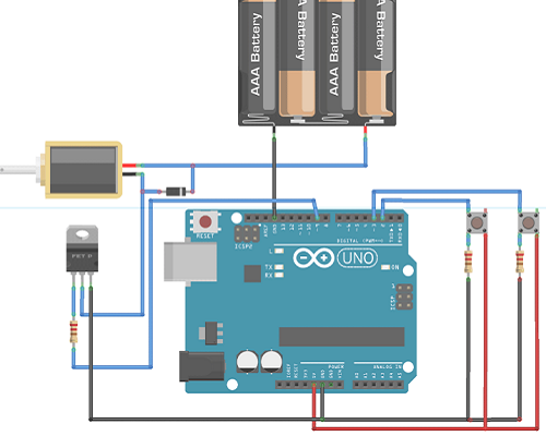 電磁閥的控制工作原理是什么，電磁閥用什么控制？