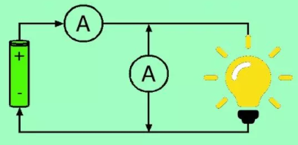 電位器電路和電壓表的測量電路有什么區別?