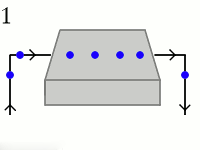 如何使用霍爾效應傳感器,霍爾效應傳感器工作原理圖