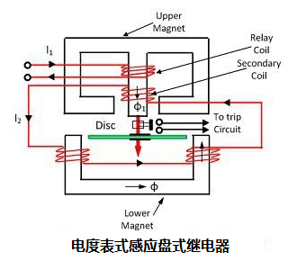 20220902152240.png 20220902152240.png