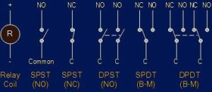 電磁繼電器引腳 電磁繼電器引腳
