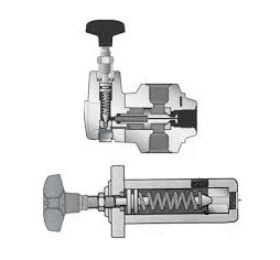 五種不同類型的高壓液壓單向閥,其液壓系統的開關使用限制