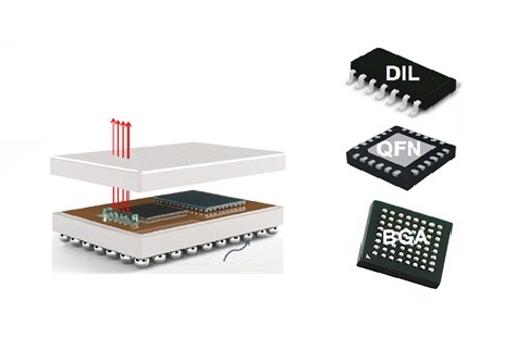 光子集成電路(PIC)如何工作,光子集成電路的常見行業(yè)應(yīng)用!