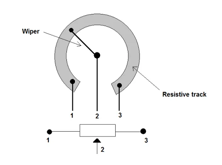 電位器在電機(jī)速度控制中的作用，使用電位器來控制電機(jī)的速度