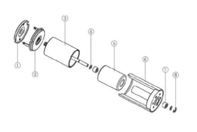 什么是空心杯直流電機，空心杯直流電機的優(yōu)點和缺點？
