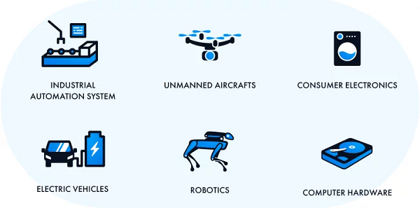 無刷直流電機(jī)結(jié)構(gòu)特點(diǎn)是什么,無刷直流電機(jī)和控制器的應(yīng)用領(lǐng)域!