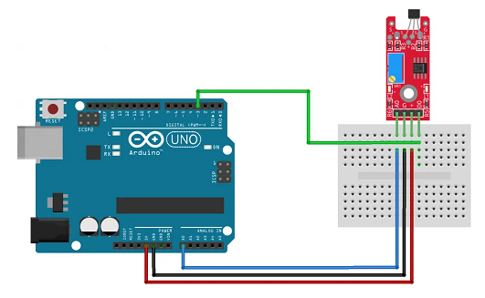 直線傳感器模塊有什么作用,直線傳感器模塊的應用價值知識!