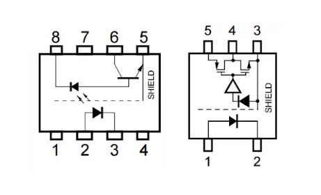 國(guó)產(chǎn)光耦繼電器質(zhì)量怎么樣，和進(jìn)口的區(qū)別大不大？